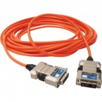 格芬  Gefen  DVI光纖光纖電纜（330，m）