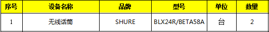 發貨資料7